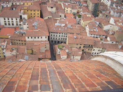 Duomo von oben