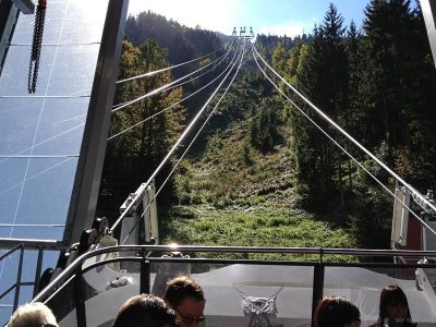 Stanserhorn Seilbahn